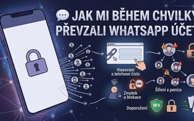 Cyber News – Únor 2026 Zabezpečte si mobilní zařízení